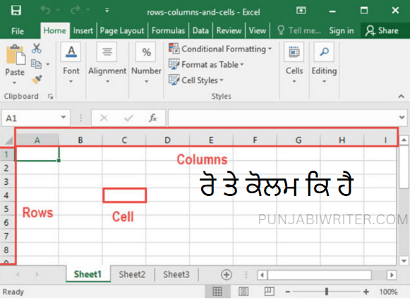 ROWS AND COLUMNS IN EXCEL