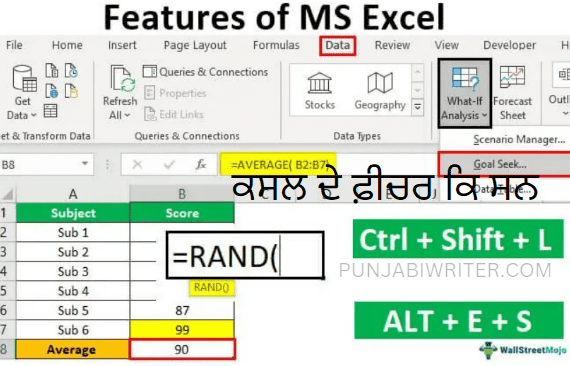 FEATURES OF MS EXCEL