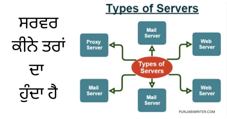 ਸਰਵਰ ਕਿ ਹੈ WHAT IS SERVER IN PUNJABI | TYPES » Punjabi Writer
