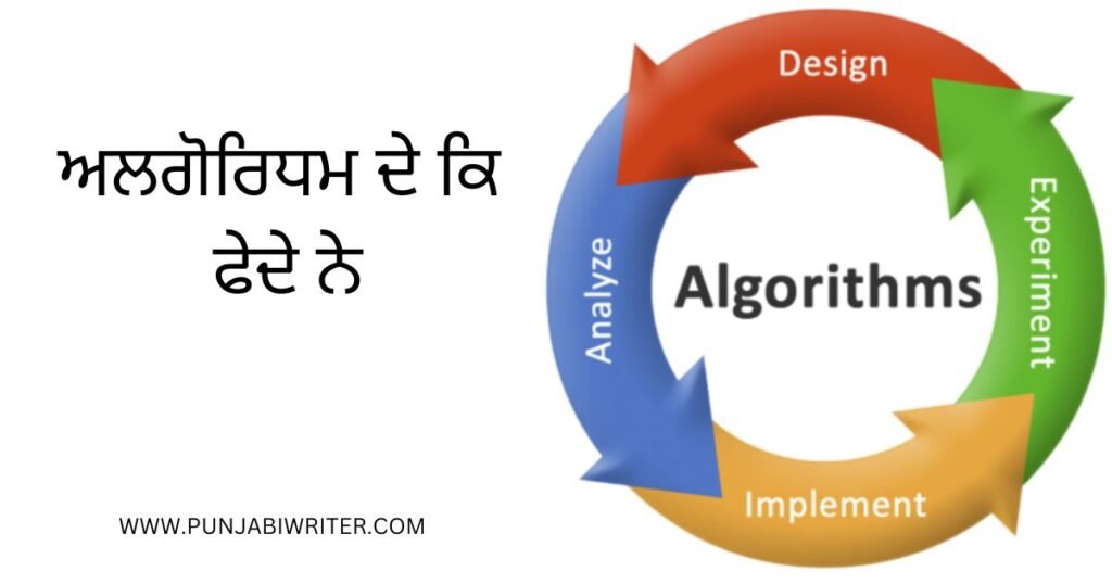 ਅਲਗੋਰਿਧਮ WHAT IS ALGORITHM IN PUNJABI » Punjabi Writer